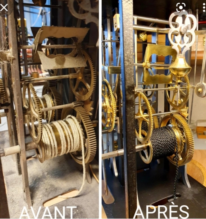 Révision d'engrenages d'horloge ancienne mécanique